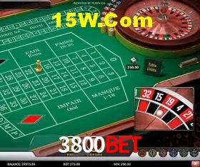 Player Reviews 3800Bet